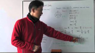 Applications of the Unit Circle [upl. by Dustie]