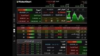 TickerChart Live for iPad and Tablets تكرتشارت لايف للايباد و الاجهزة اللوحية [upl. by Daughtry]