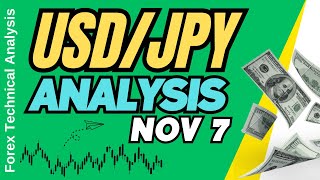 USD JPY Technical Analysis for November 7 2024 [upl. by Jacynth]