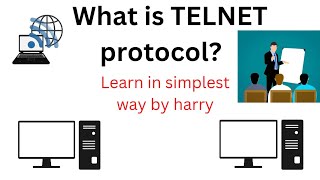 TELNET protocol in hindi telnet [upl. by Gannon]