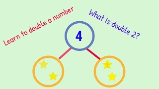 Doubling  find doubles of numbers  easy math lesson [upl. by Erihppas800]