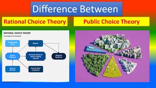 Difference Between Rational Choice Theory and Public Choice Theory [upl. by Nesnar]