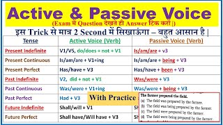 Passive Voice all Tenses  Active and Passive Voice in English Grammar  Passive Voice Practice [upl. by Ynohtnaed]