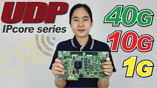 Design Gateway  UDP IP core Series  Highperformance 4963MBsec on FPGA [upl. by Dorry534]