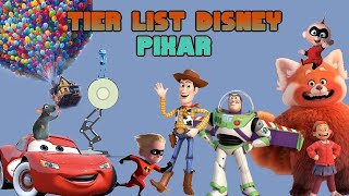 DIRECTO Tier List Disney Pixar [upl. by Vidda393]