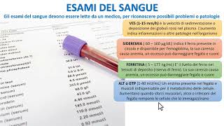 GLI ESAMI DEL SANGUE [upl. by Berl]