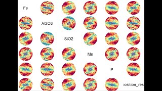 Geostatistics for Compositional Data with R  43 Variograms [upl. by Modnar]