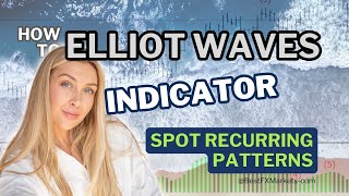 🚀Elliott Waves in Forex Trading  Complete Guide to Spotting Market Cycles 🌊 [upl. by Tawney]