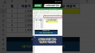 엑셀 치트시트 1분 만에 배우는 AVERAGEIF 함수 사용법 [upl. by Sukramal]