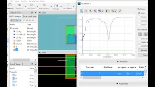 Plasmonics Episode43 Plasmonic simulation and result view from scratch [upl. by Nitniuq729]