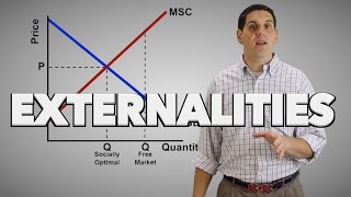 Externalities Part 1  Negative Externalities Micro Topic 62 [upl. by Aicelet]