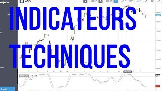 Analyser les indicateurs techniques pour investir en bourse [upl. by Iaverne]