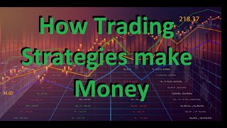 How Trading Strategies make money  HFT System Design [upl. by Narda816]