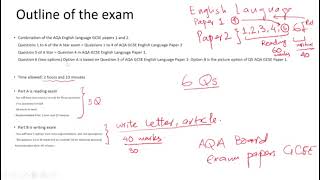 A A Star English Language Equivalency Exam AQA GCSE English Language Paper Guide Preparations [upl. by Oglesby]