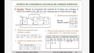 86 Análisis de contadores síncronos de módulo arbitrario [upl. by Chavaree]