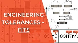 Engineering tolerances  Fits ISO [upl. by Cesya464]