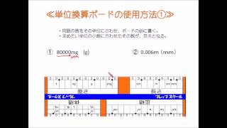 単位換算ボード 使い方 [upl. by Haas]
