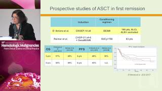 Tcell Lymphoma [upl. by Yeoj185]