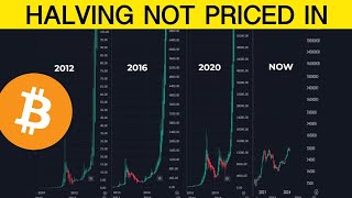 Here’s Why the Bitcoin Halving Is NOT Priced In [upl. by Wilden924]