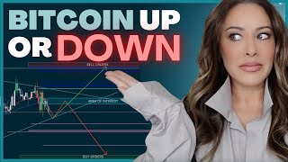 THIS Bitcoin Pattern Could FAIL What It Means for Traders [upl. by Aneekahs]