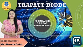 TRAPATT Diode [upl. by Redmer2]