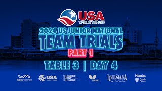 2024 USATT Junior Team Trials Pt 1  Table 3 Day 4 [upl. by Yrruc]