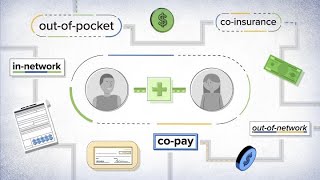 How insurance premiums and deductibles work [upl. by Nylrac244]