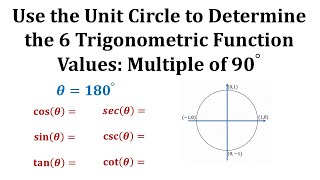 Determine 6 Trig Function Values Using the Unit Circle 180 Degrees Mult of 90 [upl. by Madella]