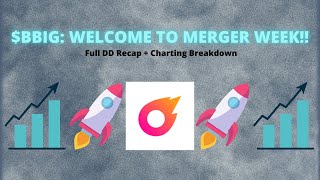 BBIG WELCOME TO MERGER WEEK Full DD Recap  Charting Breakdown [upl. by Ninnetta]