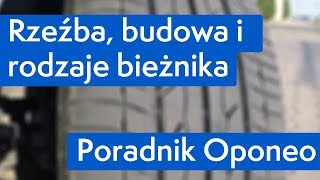 Rzeźba budowa i rodzaje bieżnika ● Poradnik Oponeo™ [upl. by Itsyrk665]