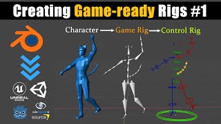 Blender Gameready Rigs 1  UnrealUnityGodot [upl. by Biel869]