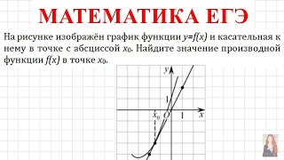 ЕГЭ Производная  На рисунке изображён график функции yfx и касательная к нему в точке [upl. by Neukam]