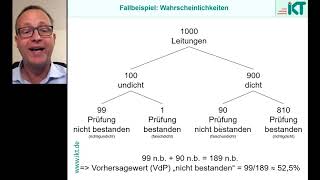 KLB 013 S Dichtheitsprüfung von Kanälen und Leitungen [upl. by Ellehsar]