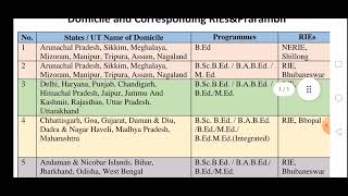 BEd MEd BSc BEd BA BEd courses in RIE I RIE CEE 2022 form start I RIE CEE 2022 Details [upl. by Ynoffit142]