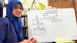 Isothermal Process of Thermodynamics chapter EXPLAINED 💥✨ [upl. by Eidroj]