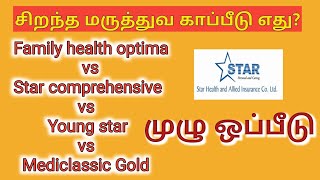 Family health optima vs star comprehensive vs young star vs mediclassic gold health insurance Tamil [upl. by Alimat618]