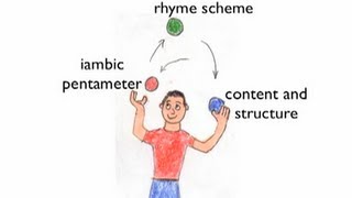 How to write a sonnet [upl. by Dimond]