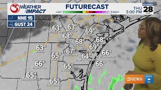 Cool windy and cloudy Thanksgiving forecast [upl. by Lynad]