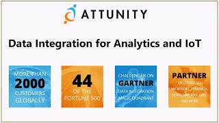 Attunity – Enabling the Data Driven Organisation by Bradley Flemming Eng [upl. by Weissmann220]