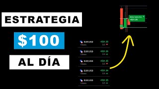 Estrategia Básica Explicada PASO a PASO  Estrategia para binarias con Acción del Precio [upl. by Faustine]