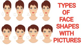 Types of face shapes name with pictures ll Different face shapes names in english with pictures [upl. by Ydnew877]