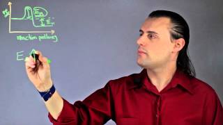 Fast vs Slow Exothermic Reaction  Such Great Physics [upl. by Adyht]