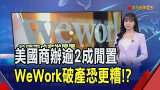 新創神話WeWork兩年大虧64億美元聲請破產 若拍黃仁勳自傳電影最希望由quot他quot來演｜推播 唐立臻｜非凡財經新聞｜20231108 [upl. by Biagio722]