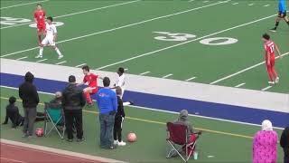 USSDA U15 Dallas Texans Academy vs FC Dallas Academy highlights Feb 22 2020 [upl. by Hershel236]