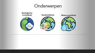 Ecologische voetafdruk voedselafdruk en watervoetafdruk [upl. by Ariam]