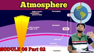 Why Atmosphere is important for Aircraft  Module 08 Part 02 [upl. by Zebaj726]