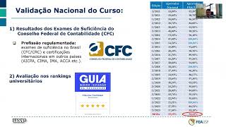 Feira USP e as profissões 2024 Faculdade de Administração Economia e Contabilidade vd3 [upl. by Einnalem]