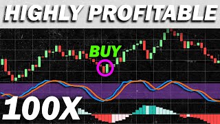 Highly Profitable Stochastic  RSI  MACD Trading Strategy Proven 100x [upl. by Pieter944]