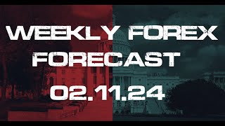 1 Weekly Forex Forecast I CFTC Commitment of traders EURUSD DOLLAR GBPUSD USDCAD GOLD [upl. by Ailhat473]