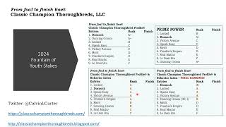 2024 Fountain of Youth Stakes [upl. by Obbard133]